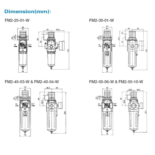 SDPC 1/4" Airline Filter Regulator 2