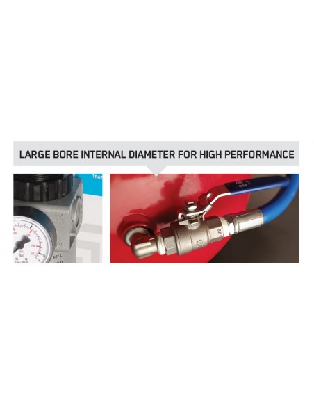 High Volume Kit High Volume Kit